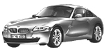 BMW E86 U2788 Fault Code